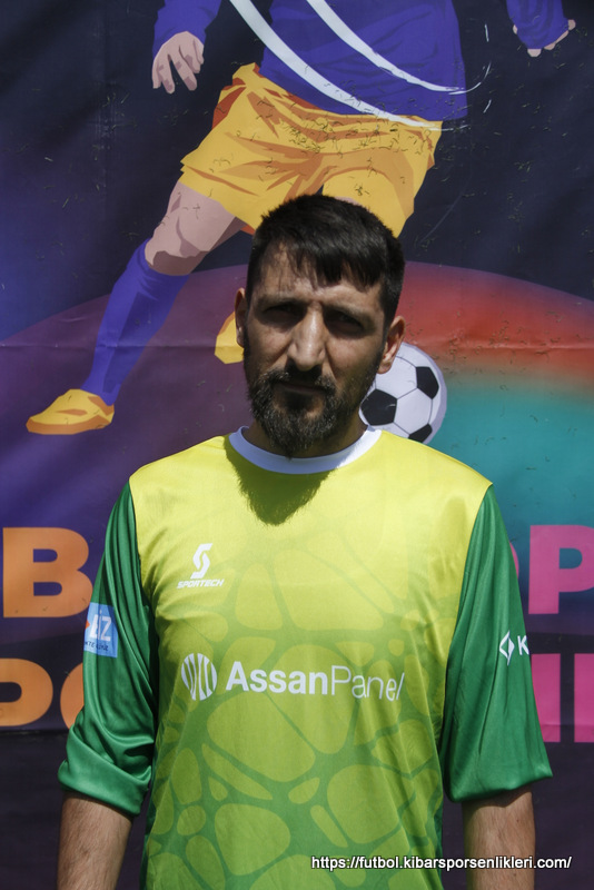 Abdurrahim Coşkun